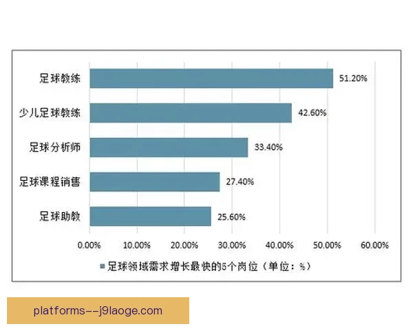 以数据化视角解读现代足球赛事发展趋势与竞技决策变革全面路径 以数据化视角解读现代足球赛事发展趋势与竞技决策变革全面路径
